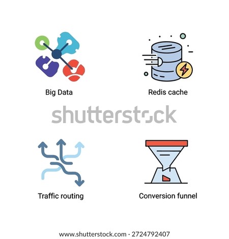 Illustrations of Big Data Redis Cache Traffic Routing Conversion Funnel