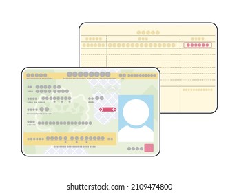 Illustrations of both sides of the Special Permanent Resident Certificate Card.