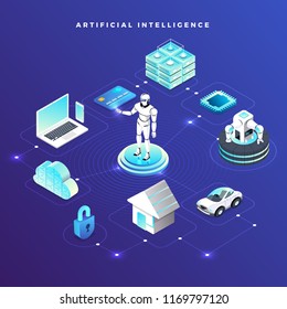 Illustrations concept  artificial intelligence AI. Technology working with smart brain computer and machine connecting device. Isometric vector illustrate.