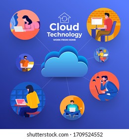 Illustrations concept cloud technology. People working from home. Vector illustrate.