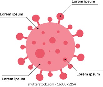 Illustrations concept of coronavirus COVID-19