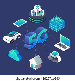 Illustrations concept design 5G technology Increase connection efficiency to internet of things and device with highspeed. Vector illustrate.