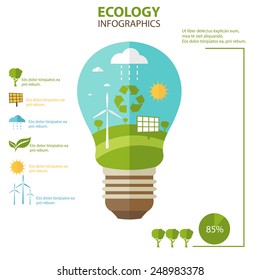 Illustrations concept  of lamp with icons of ecology, environment, green energy. Vector 