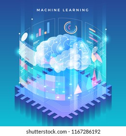 Illustrations concept machine learning via artificial intelligence with technology analysis data and knowledge . Vector isometric  illustrate.