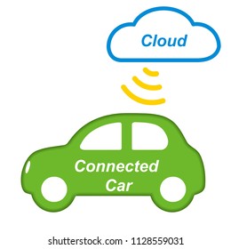 Illustrations of cute cars, illustrations of semi-solids, images connecting cars to the Internet, connected cars,green