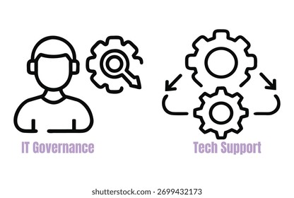 Ilustraciones que representan la gobernanza de TI y la Asistencia tecnológica. Ideal para conceptos y soluciones de tecnología, negocios y gestión de sistemas.