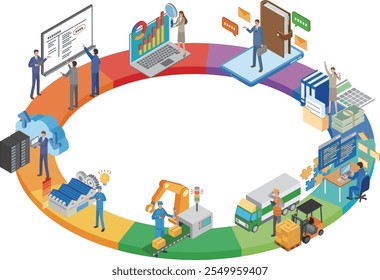 Illustrations of each department within a company