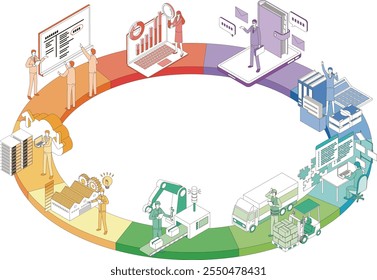 Illustrations of each department within a company