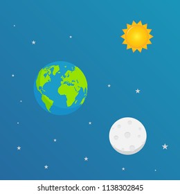 illustrations of the earth and the moon orbit the sun