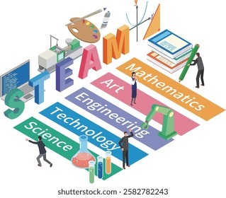 Illustrations of education in various fields
