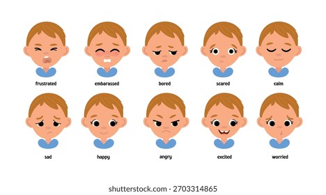 Illustrations of Faces Expressing Emotions