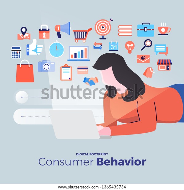 Consumer Behavior Chart