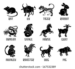 Illustrations or icons of all twelve Chinese zodiac animals