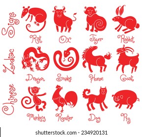 Illustrations or icons of all twelve Chinese zodiac animals. Vector illustration.