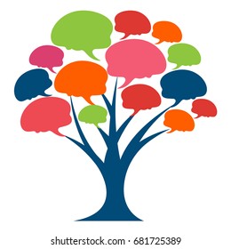 Illustrations of icons for knowledge tree, or related to media / forums / communities aimed at sharing insights
