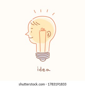 Illustrations for ideas and creativity. Light bulb in the shape of a person head.
