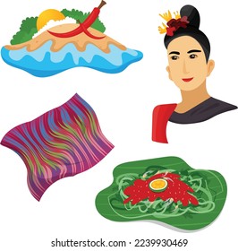 Illustrations for interests related to Lombok culture