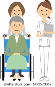 Illustrations of nurses and wheelchair patients.