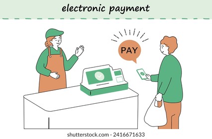 Illustrations of paying with electronic payments