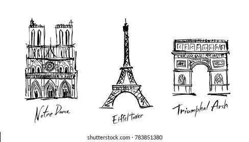 Illustrations of Places of Interest in Paris