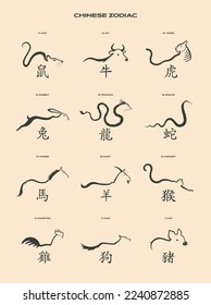 Illustrations representing the 12 animal signs of Chinese astrology with their Chinese writing and meaning