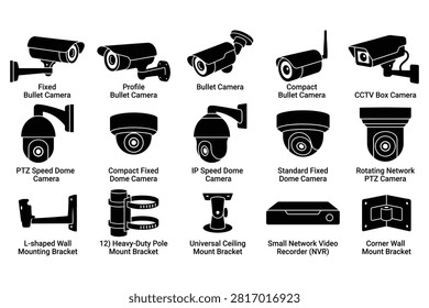 Illustrations show different types of security cameras and mounting hardware designs