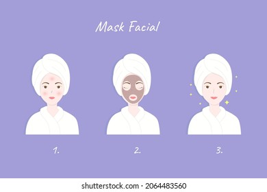 illustrations Steps apply facial mask and face care. vector
