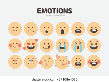 Ilustraciones de varias expresiones emocionales usando Formas amarillas