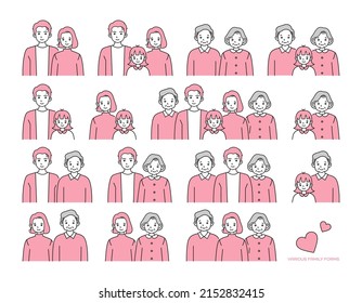 Illustrations of various family forms. Parent-child, couple, single parent combination. Marriage and divorce. Parenting and care.