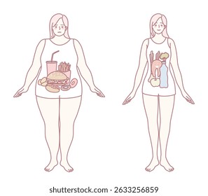 An illustrative example highlighting the effects that diet has on body composition, overall health, and wellness