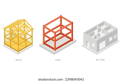 Illustrative illustrations of building structures, isometric illustrations of wood, steel, reinforced concrete, and steel-framed reinforced concrete, Vector Illustration