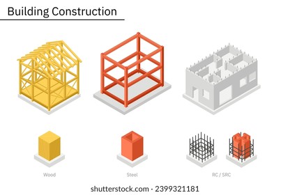 Illustrative illustrations of building structures, isometric illustrations of wood, steel, reinforced concrete, and steel-framed reinforced concrete, Vector Illustration