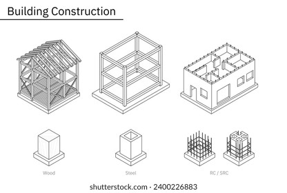 Illustrative illustrations of building structures, isometric illustrations of wood, steel, reinforced concrete, and steel-framed reinforced concrete, Vector Illustration