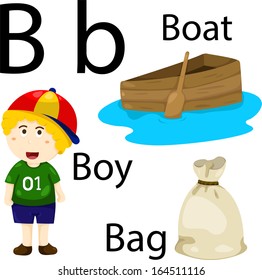 Illustrator of B alphabet