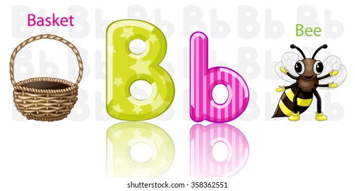Illustrator of B alphabet