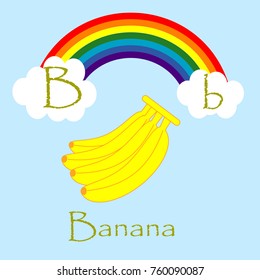 Illustrator of B alphabet font.