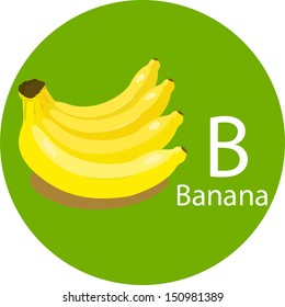 Illustrator of B with banana
