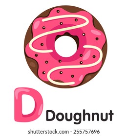 Illustrator of  D font with donut