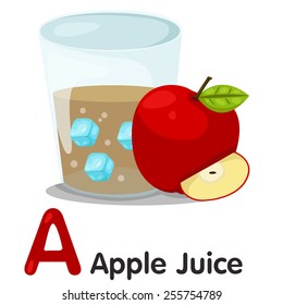 Illustrator of A font Apple juice