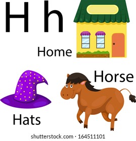 Illustrator of H alphabet