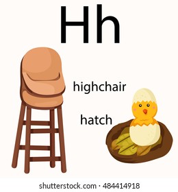 Illustrator of h vocabulary