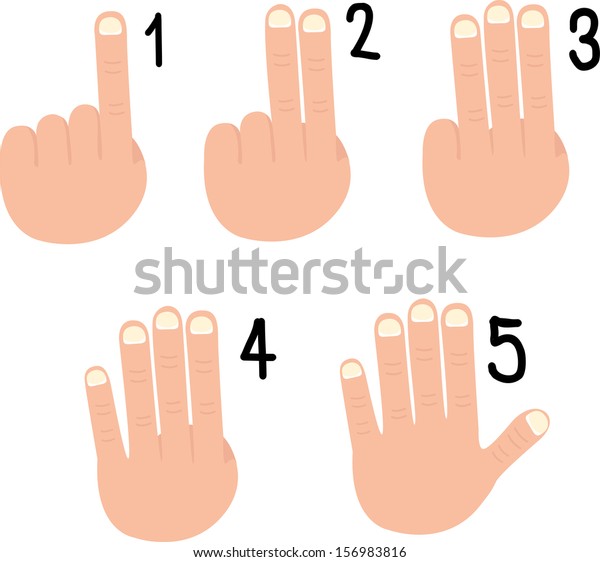 Illustrator Hand Signs Stock Vector (Royalty Free) 156983816