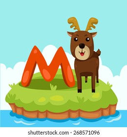 Illustrator of Letter 'M is for Moose'