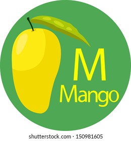 schilder Geologie Distributie M for mango Images, Stock Photos & Vectors | Shutterstock