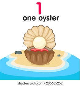 Illustrator of number one oyster