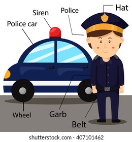 Illustrator of police and car
