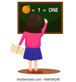 Illustrator of student and bord 