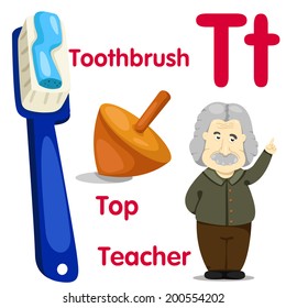 Illustrator of T alphabet