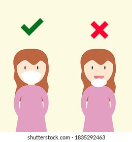 Vector ilustrador de cómo usar máscara para proteger covid19