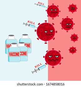 Illustrator vector of vaccine for kill virus, rescues from illness by vaccine, covid-19 vaccine, virus protection